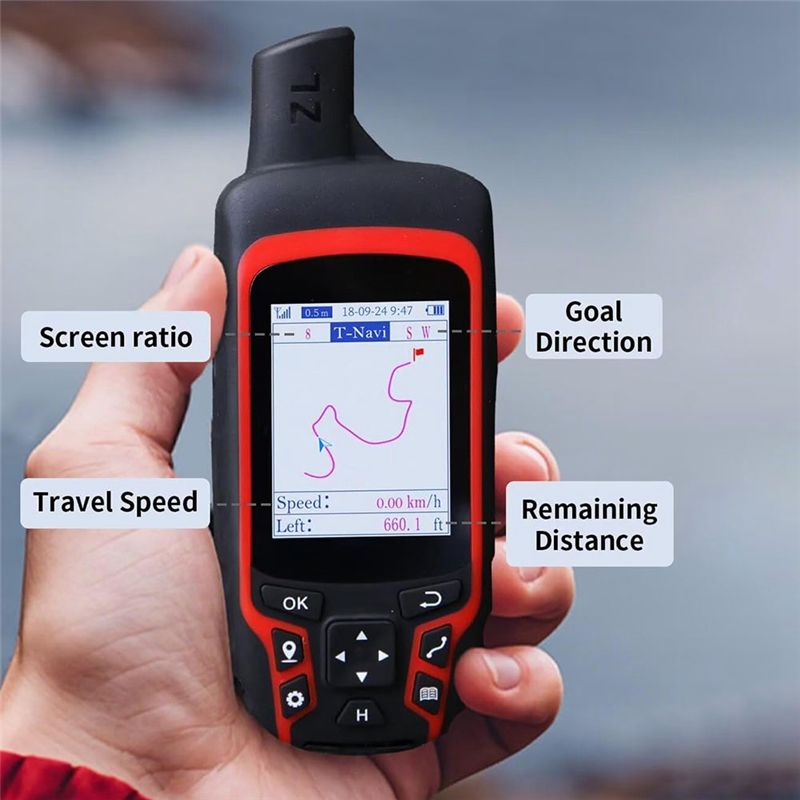 ABZZ-GPS Untuk Hiking Genggam  - Outdoor Camping Rugs ulasan dan harga